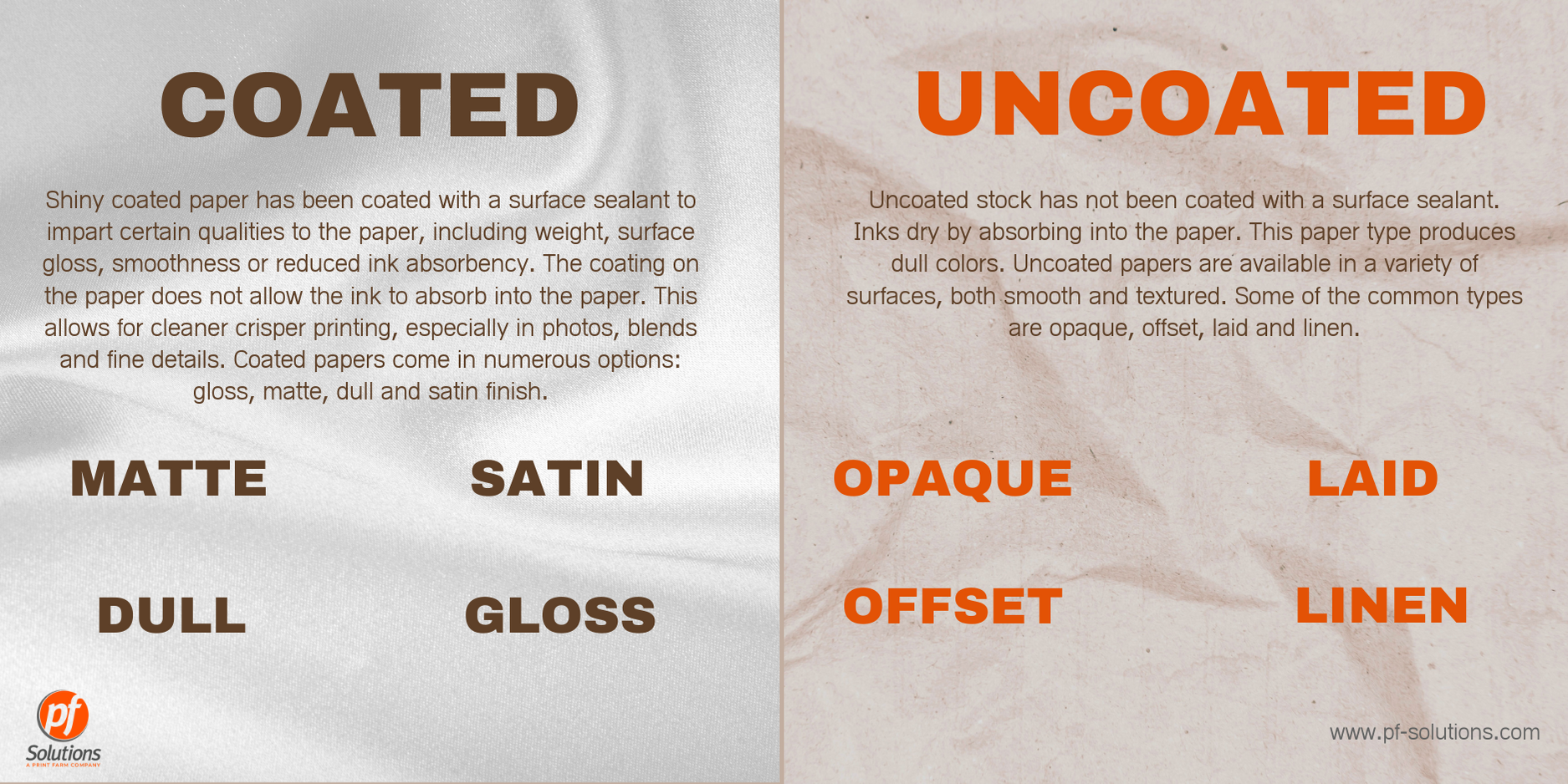The difference between coated and uncoated paper. How to keep up