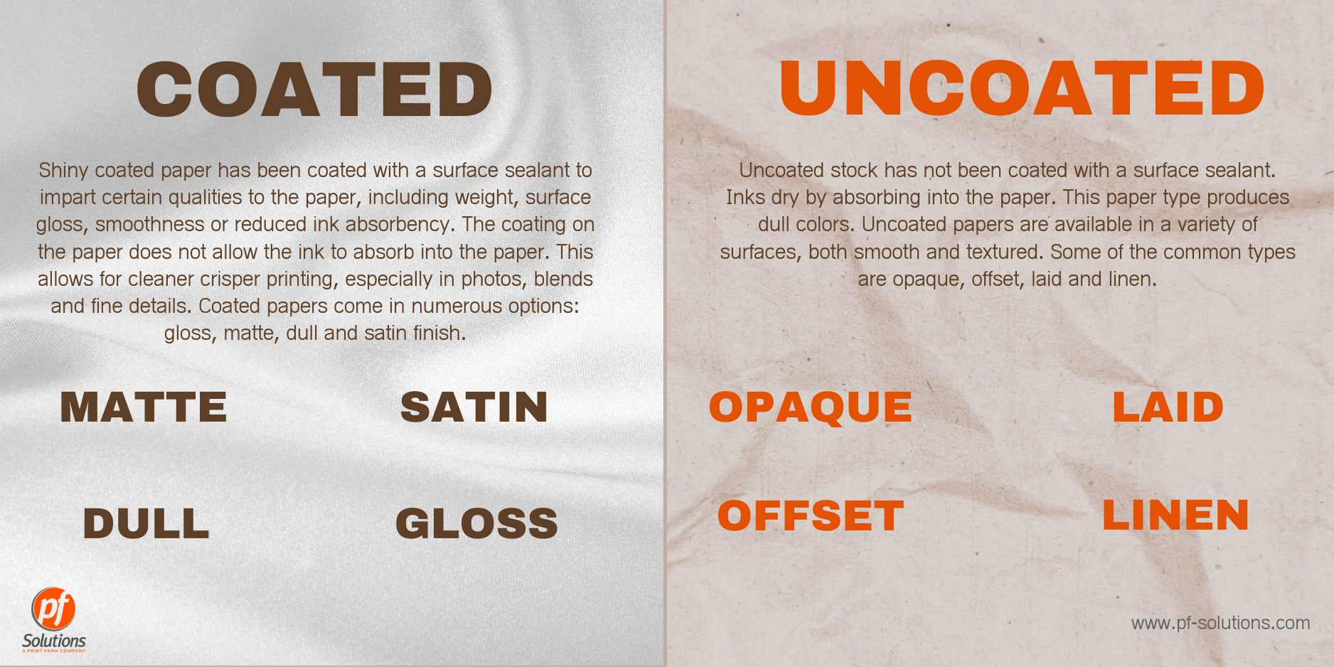 Paper 101 A Quick Guide To Choosing The Right Paper For Your Project